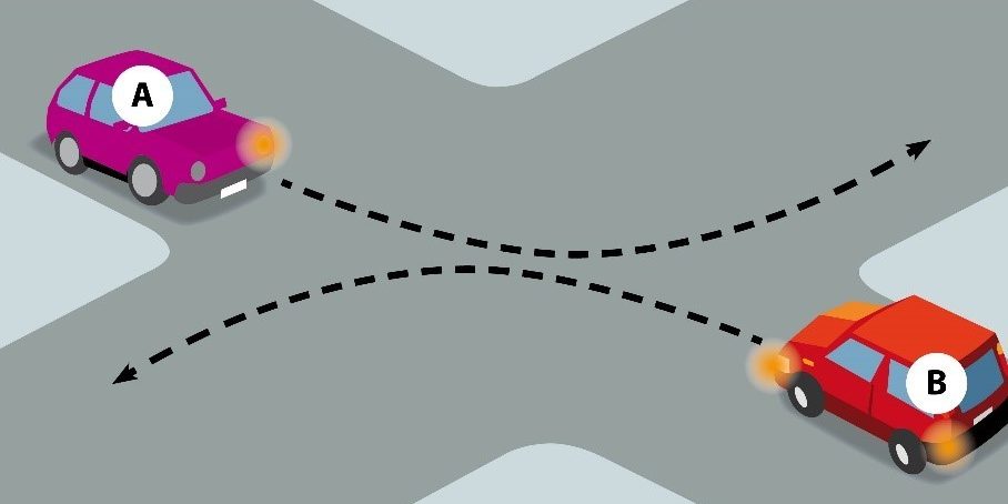 Verkehrsquiz – Fahr Mit