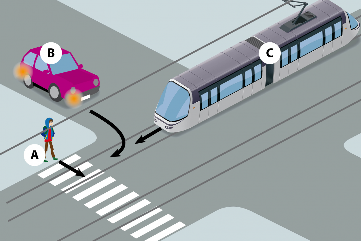 Verkehrsquiz – Fahr Mit