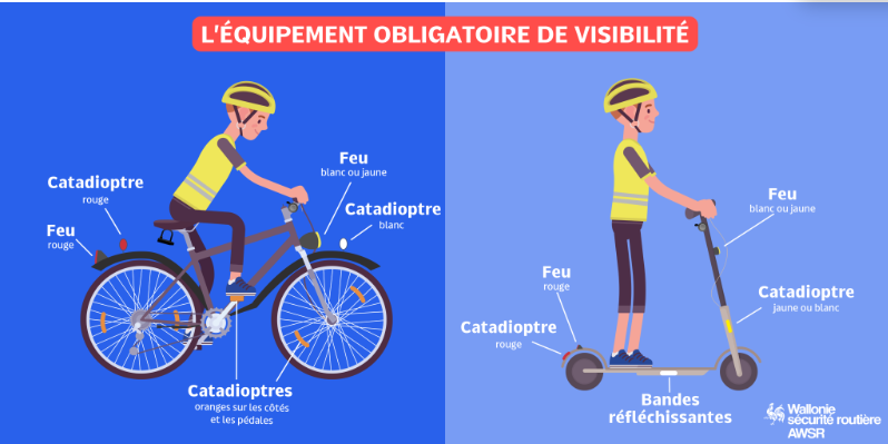 Sichtbarkeit – AWSR